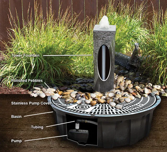 Blue Thumb Polished Block Towers Fountain Kit