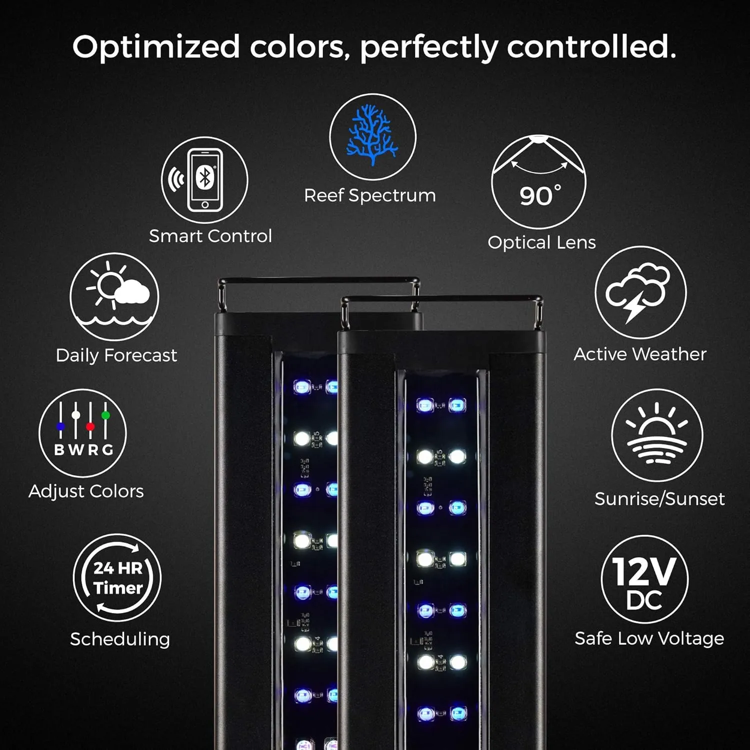 CURRENT USA PRO Dual 24-36" Inch Orbit Marine IC Loop LED Saltwater Reef Marine Aquarium Light with Bluetooth App Control | Wireless Lighting & eFlux Wave Pump Control for Fish Tank (4335)