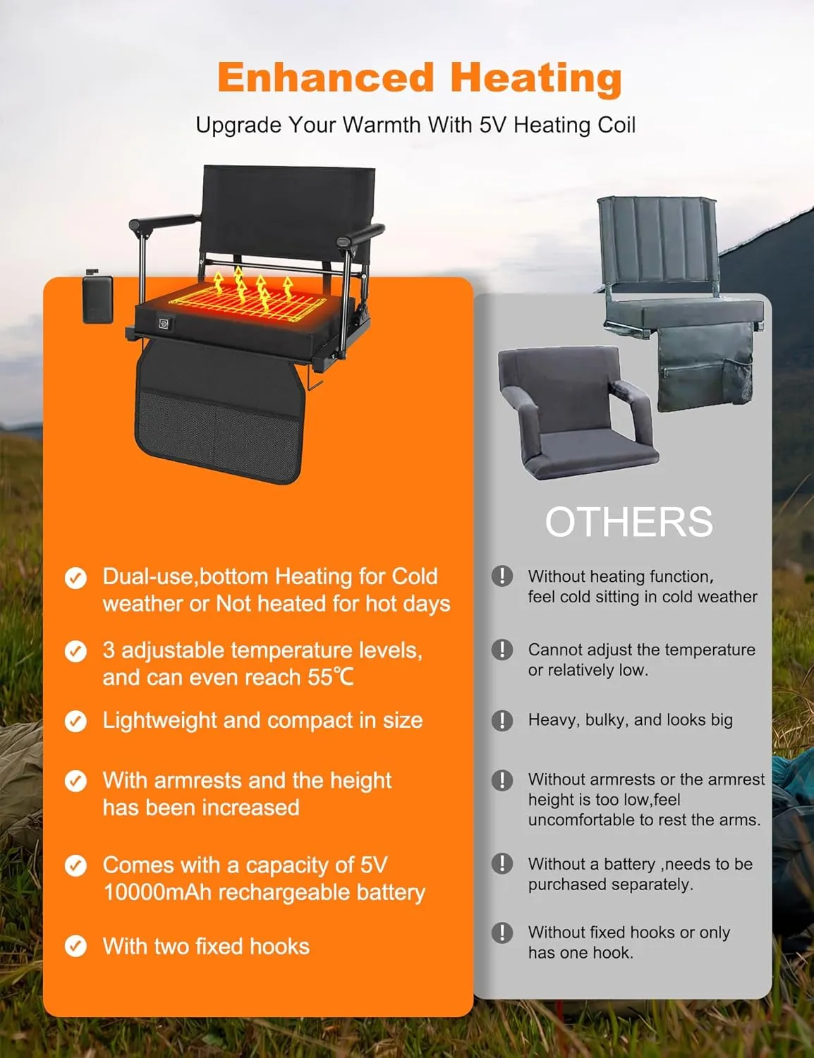 Heated Stadium Seats for Bleachers with Battey, 3 Levels of Heat Bleacher Seats with Back & Cushion, Foldable Heated Stadium Chairs with Armrests, Bleacher Warmer Chair for Camping Game Sport