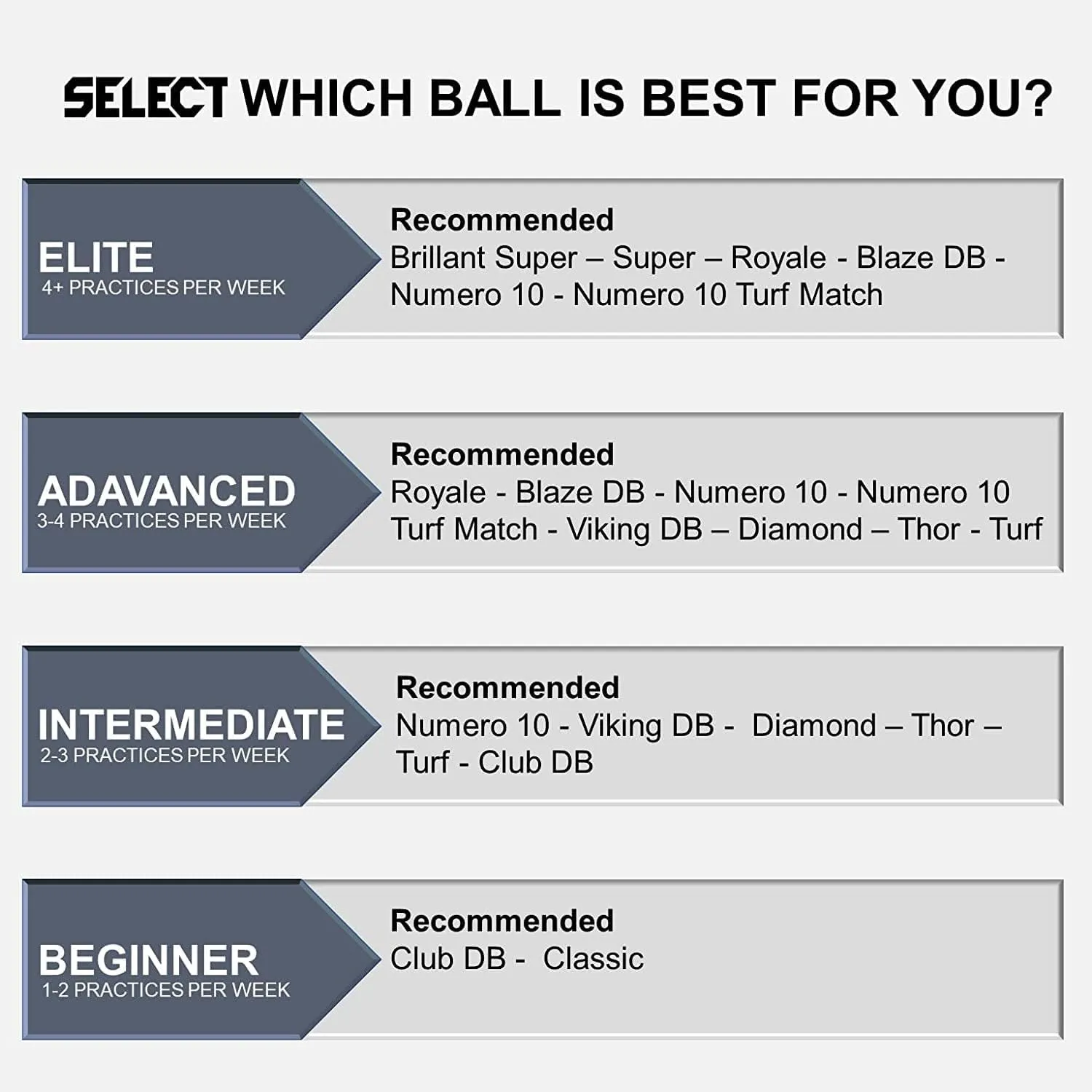 SELECT Royale Soccer Ball
