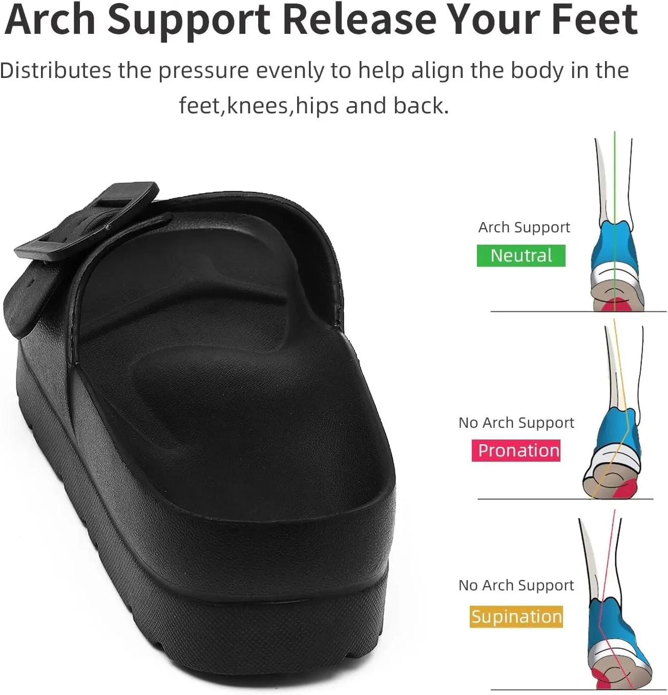 Women Platform Sandals with Arch Support, Adjustable Double Buckle Slide for Woman, Summer Vacation Sandal for Beach,Garden,Pool,Easy Street, Sandalias de Plataforma Para Mujer